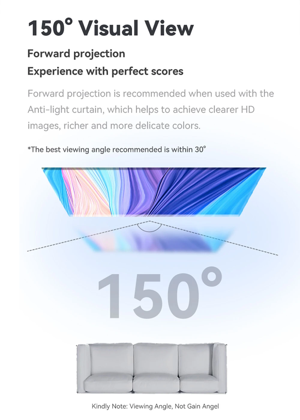 Wanbo 100 inches Anti-Light Projection Screen, 150° Visual View, 30° Visual Gain Angle, 1.8 Times Color Gain, 16: 9 Ratio