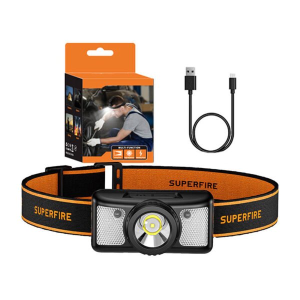 Headlamp Superfire HL91-X navod